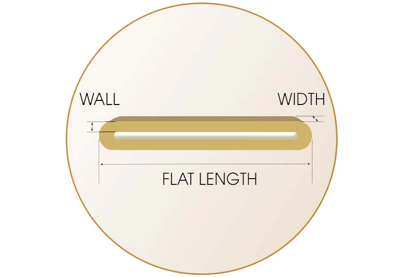 Food-Grade Rubber Bands